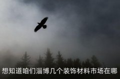 <b>位于三里沟(张博立交桥南300米)</b>